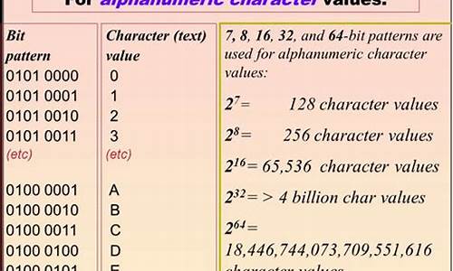 C  numericupdown源码